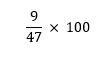 example of calculating odds when drawing 1 card